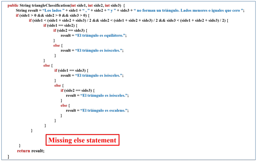 Search-based reduction model for unit testing