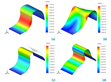 CFD modeling and modal analysis for research of energy harvesters by ...