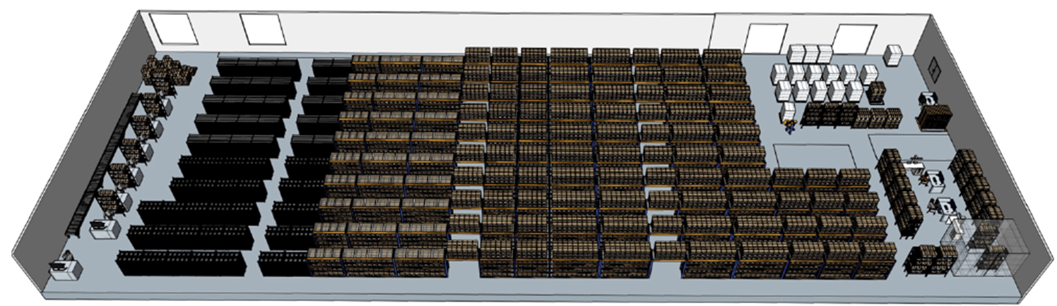 Including operational costs in warehouse location problems: A case ...