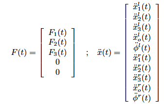 Effects of shear wave velocity and soil structure interaction on the ...
