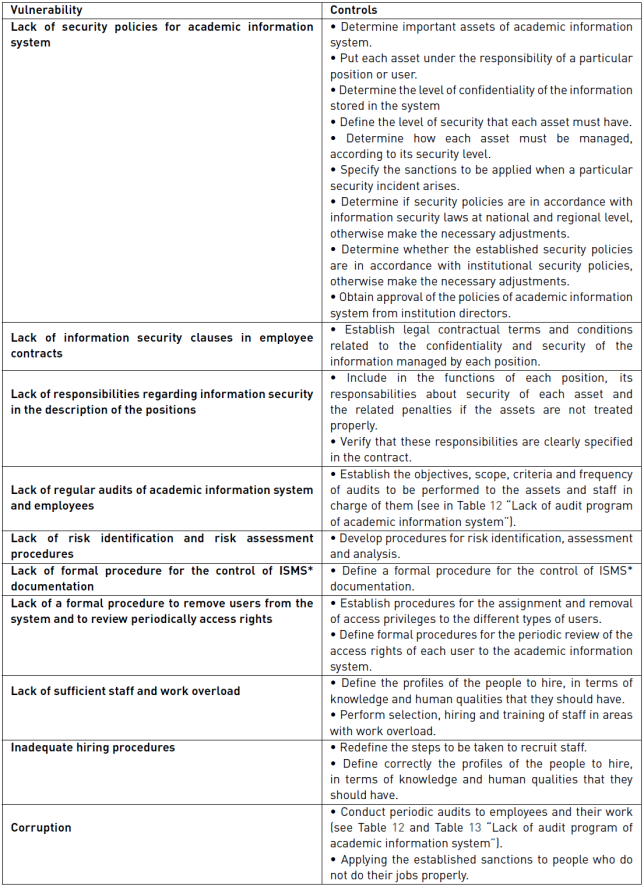 Public Procurement Rules 2004 Mcqs 108.pdfl