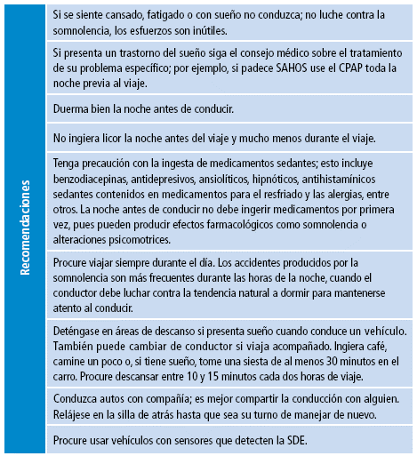 Incapacidad Laboral por Apnea del Sueño