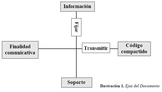 Calidad De Vida Definicion Pdf