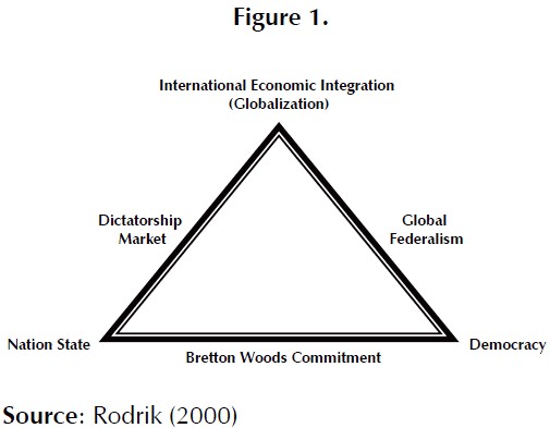 Nueva Economia Forum Organizacion Independiente De Debate
