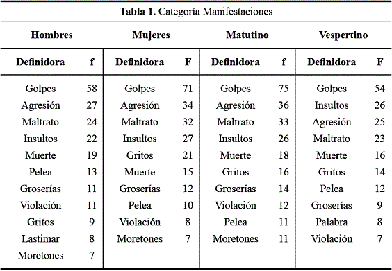 Concepto De Relaciones Multiculturales