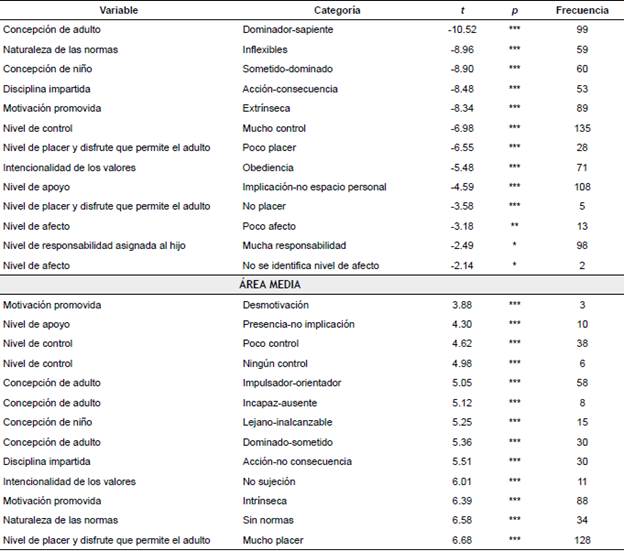 Desarrollo Del Pensamiento Tomo 2 Resuelto 187.pdf