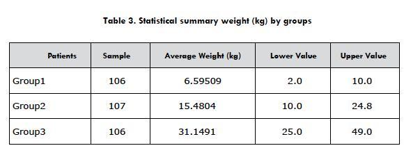 Creatinine Chart By Age