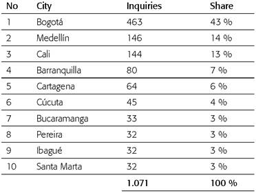 denis mcquail audience analysis pdf