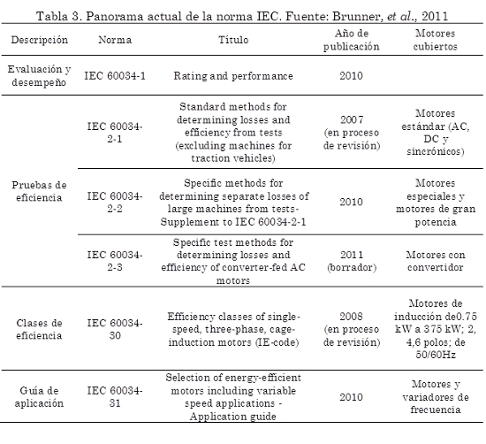 pollution and property comparing ownership institutions