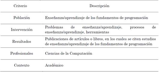 pelangidiatasglagahwangipdf