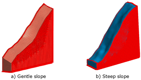 Stability Analysis of Natural Slopes: Comparative Analysis Between the ...