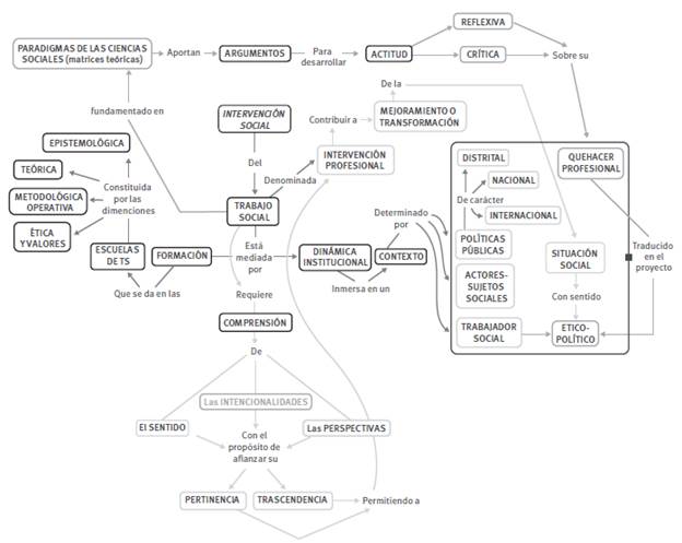 Teorias Contemporaneas Del Trabajo Social Malcolm Payne.pdf