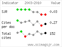 SCImago Journal and Country Rank