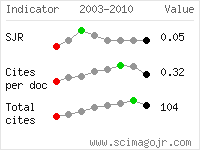 SCImago Journal and Country Rank