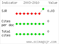 SCImago Journal and Country Rank